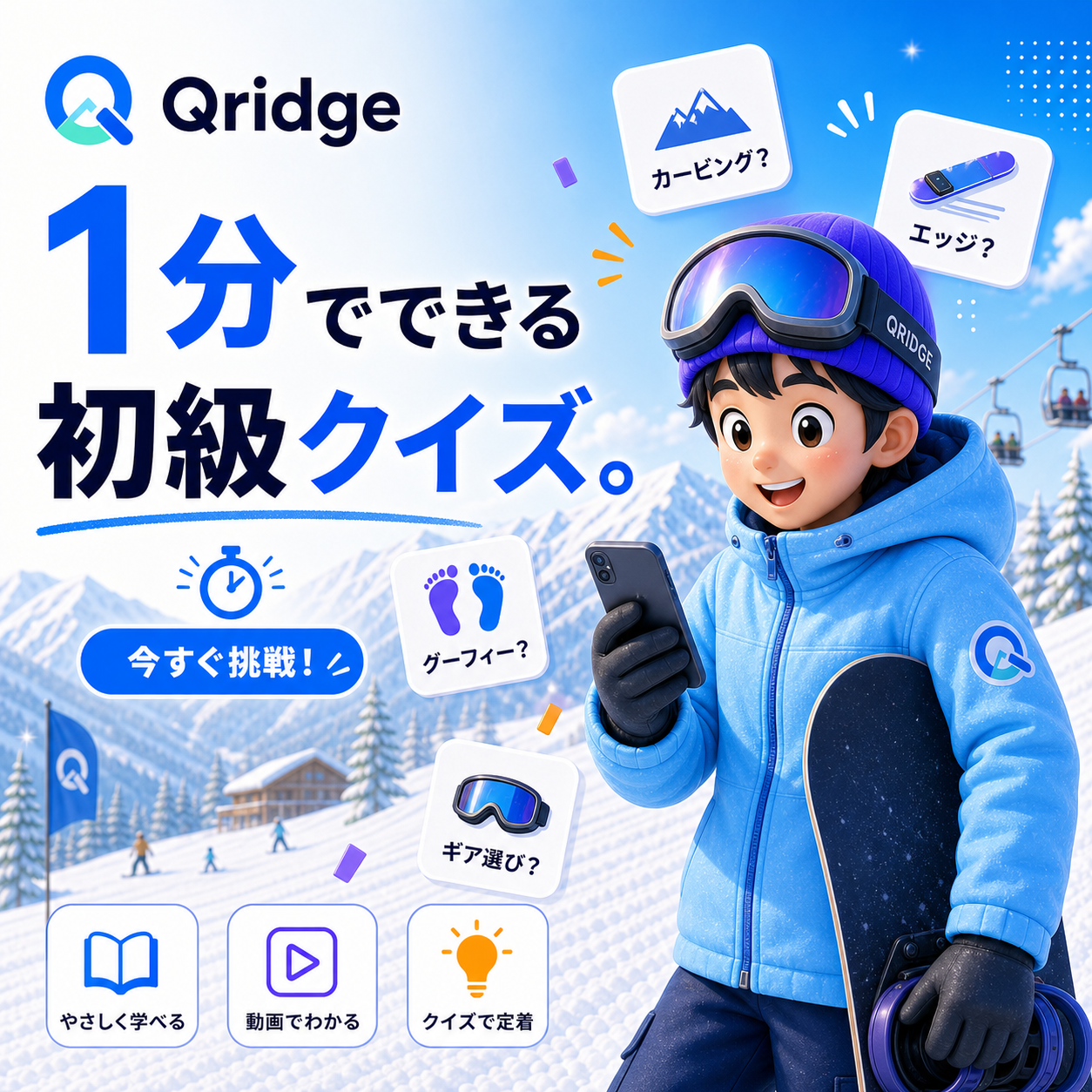 正解率が高いスノボ用語クイズを紹介する図解