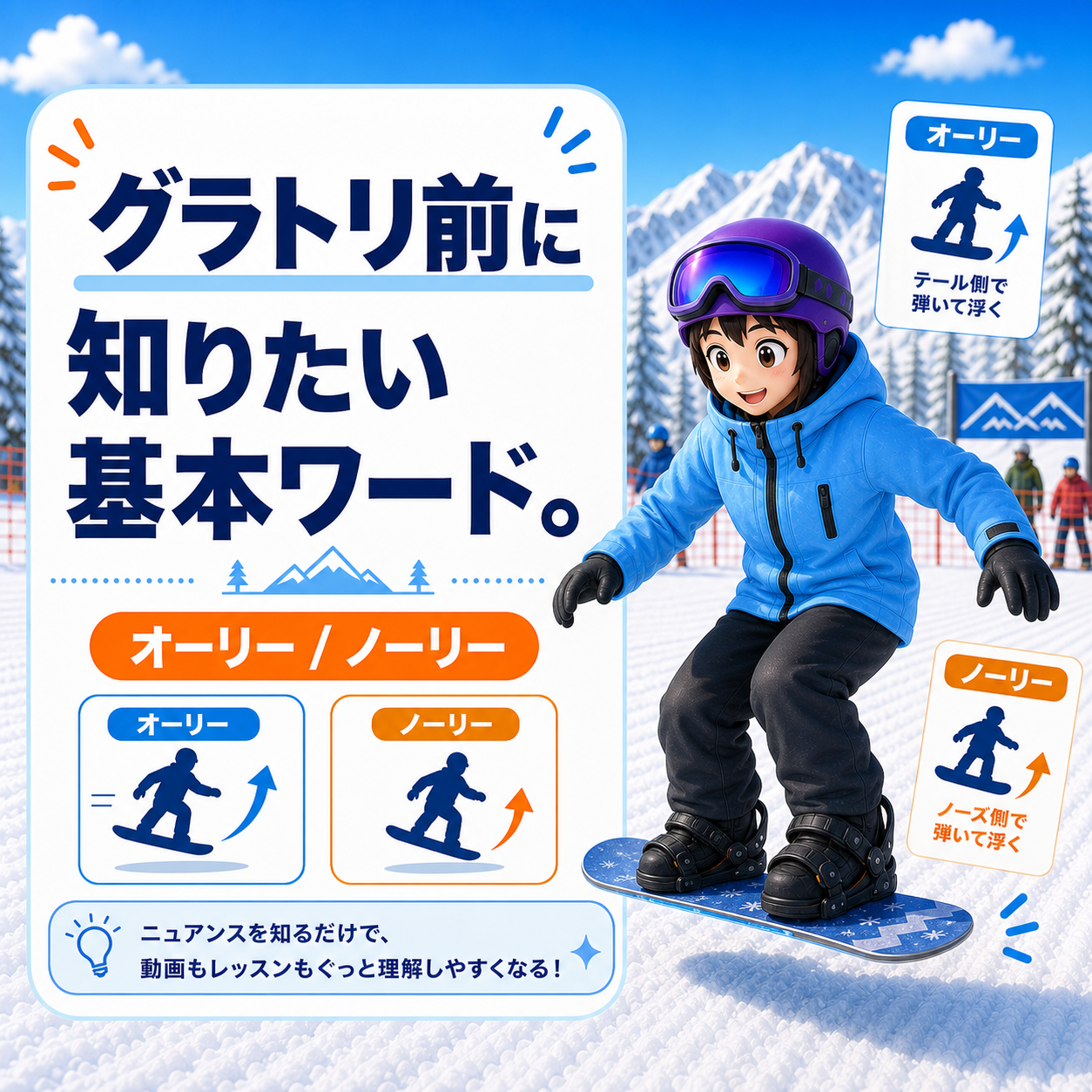 グラトリ前に知りたい基本ワードの図解