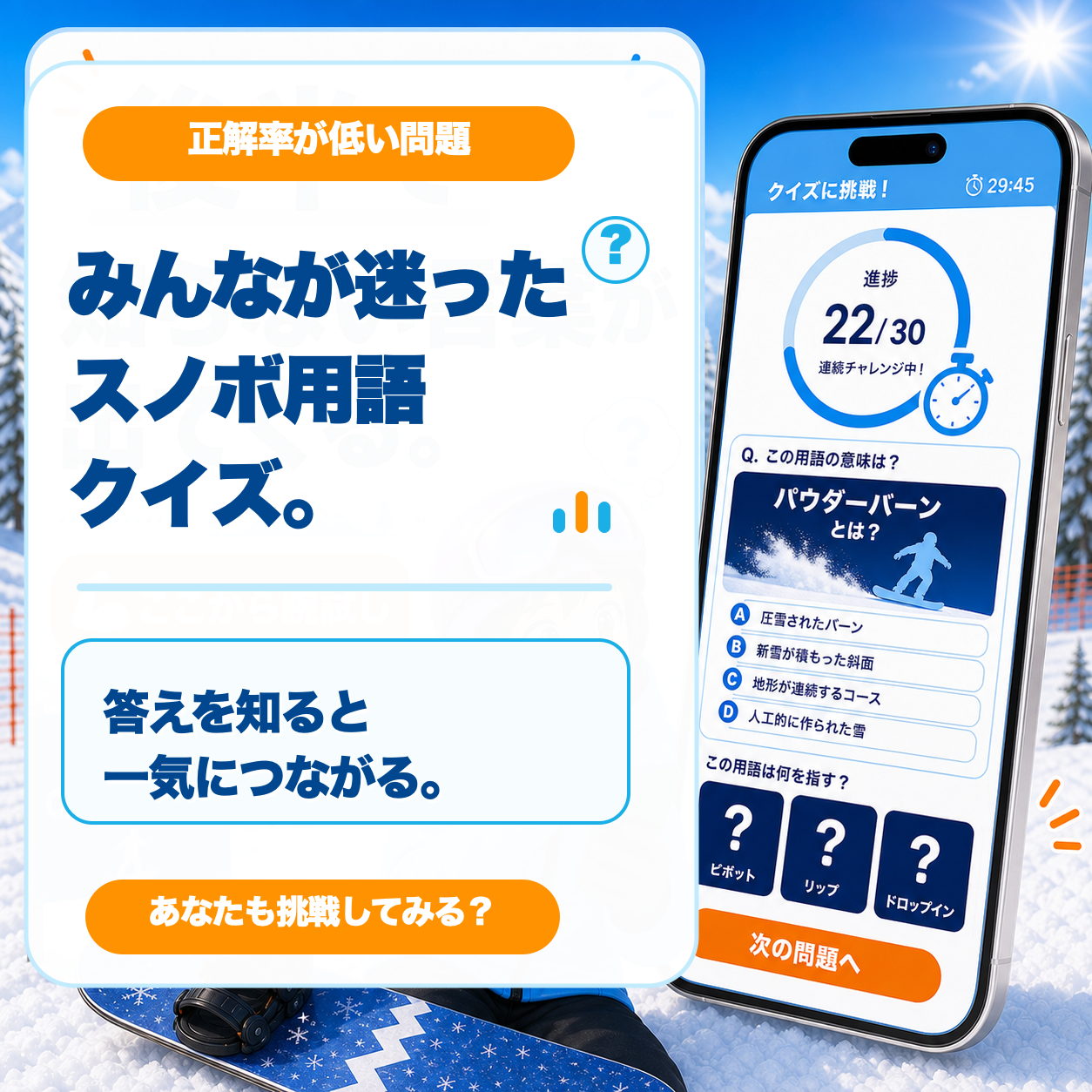 正解率が低いスノボ用語クイズに挑戦する図解