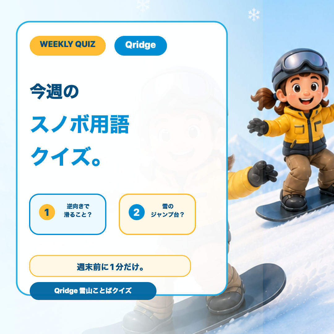 週1回のスノボ用語クイズを紹介する図解